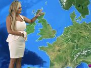 Wankitnow – Katie T “Naughty Weather Girl”