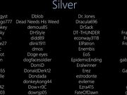 southern hospitality AP PART 2